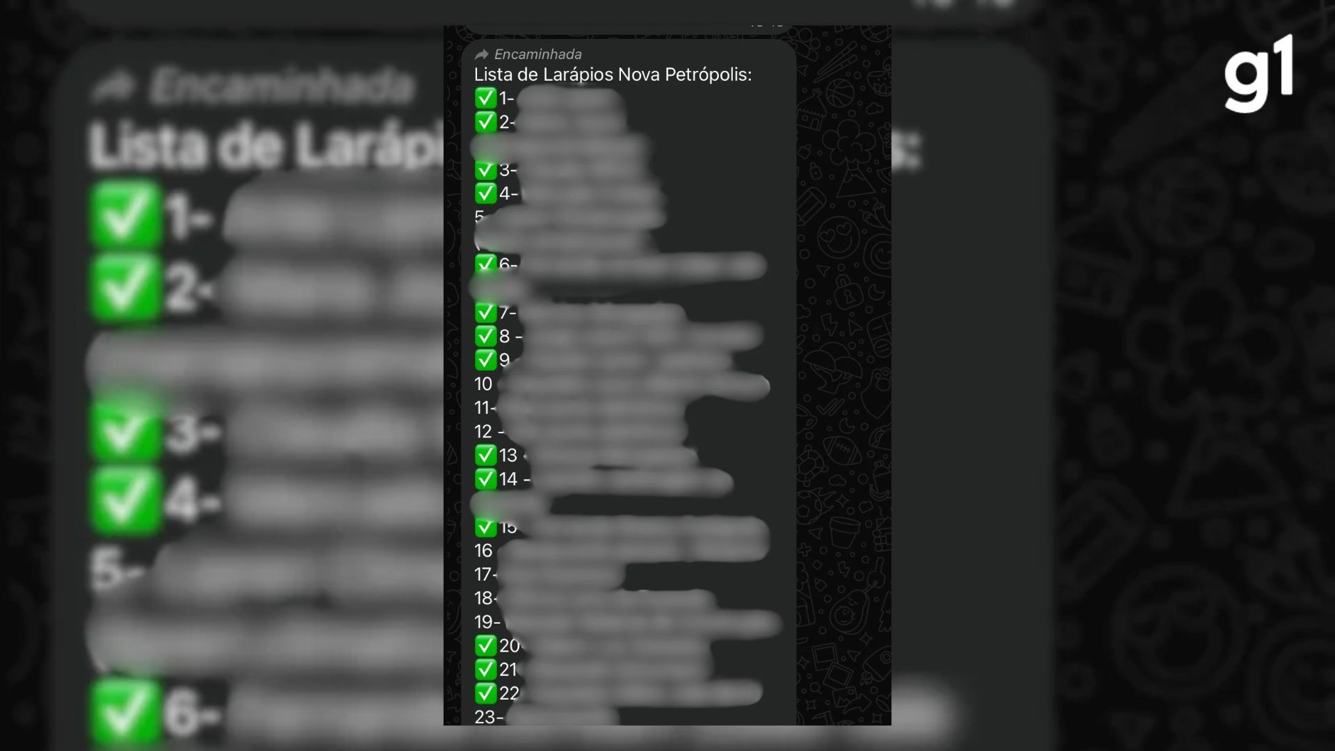 Polícia investiga 'listas de boicote' contra empresários que supostamente declararam voto em Lula no RS