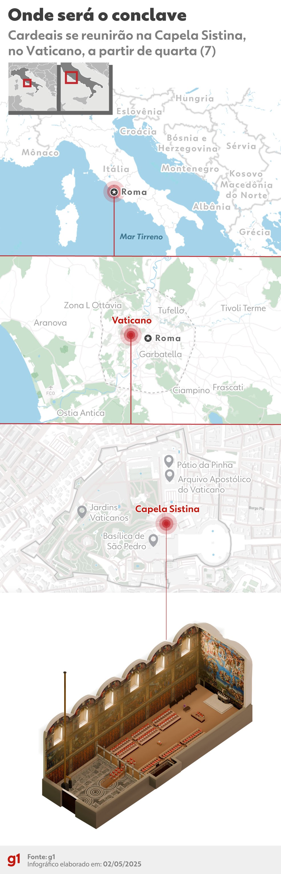 Mapa localiza a Capela Sistina, onde acontecerá o conclave para eleger o novo papa — Foto: Arte/g1 Design