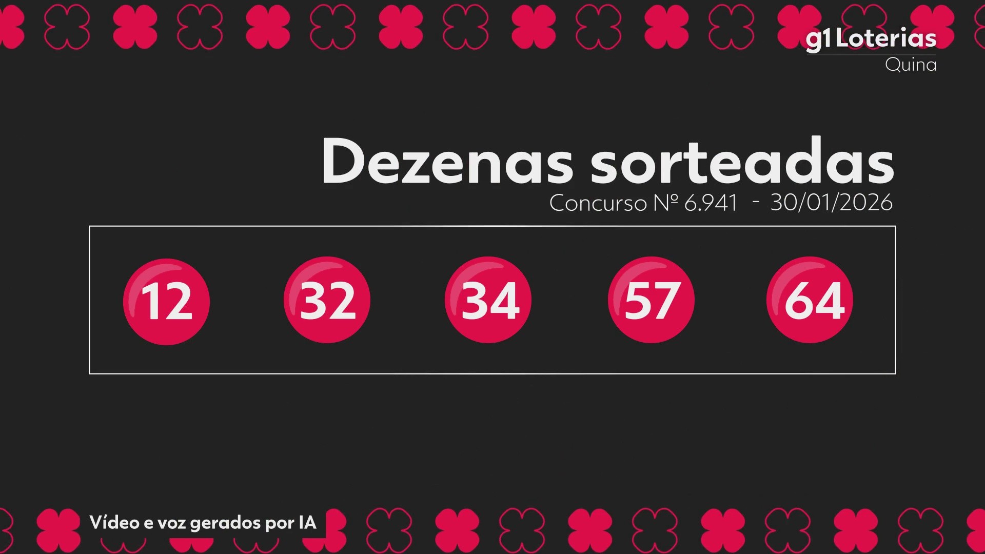 Quina hoje: resultado do concurso 6941 e números sorteados