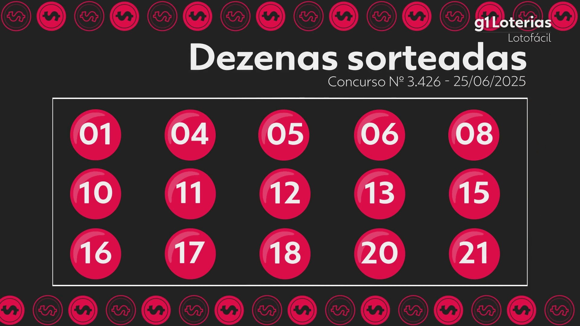 Lotofácil hoje: resultado do concurso 3426 e números sorteados