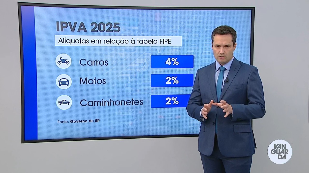 IPVA mais caro de São José dos Campos: Lamborghini vai pagar valor de R ...