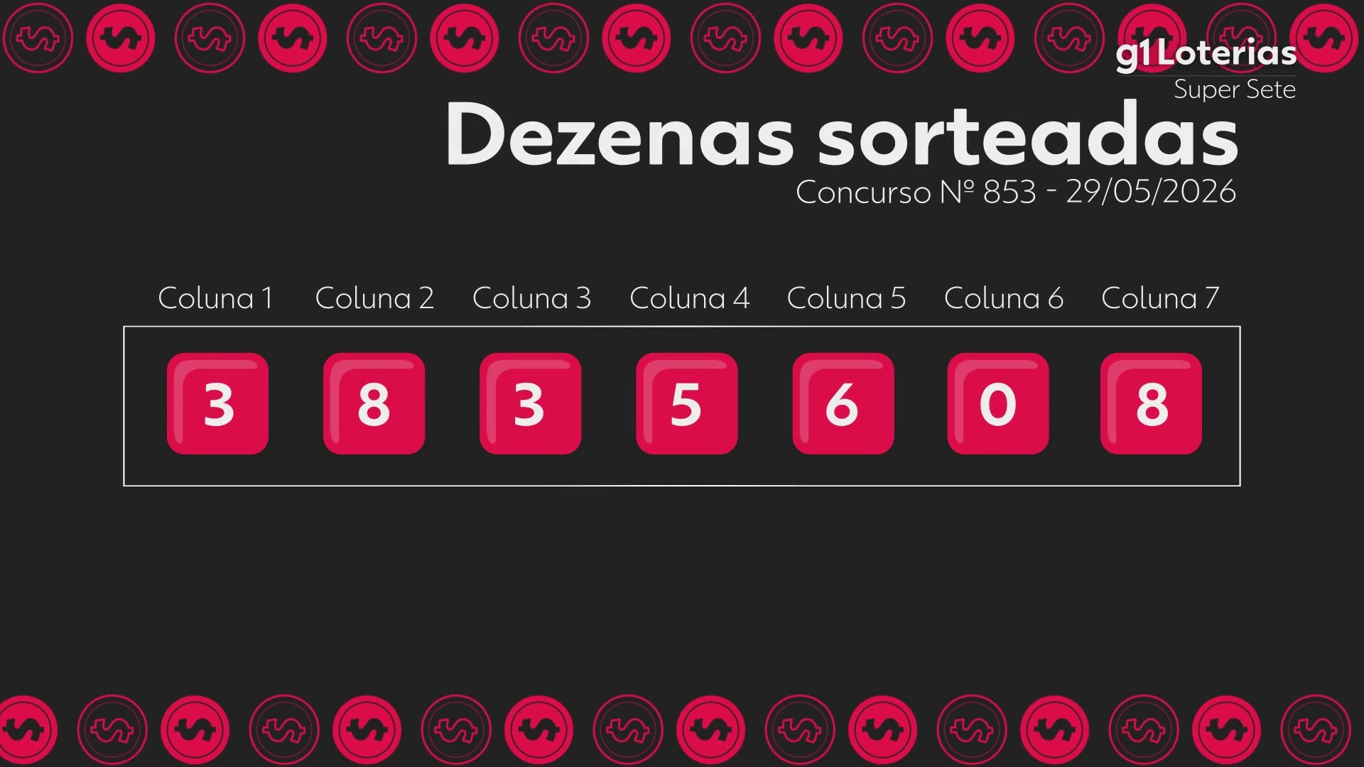 Super Sete hoje: resultado do concurso 853 e números sorteados