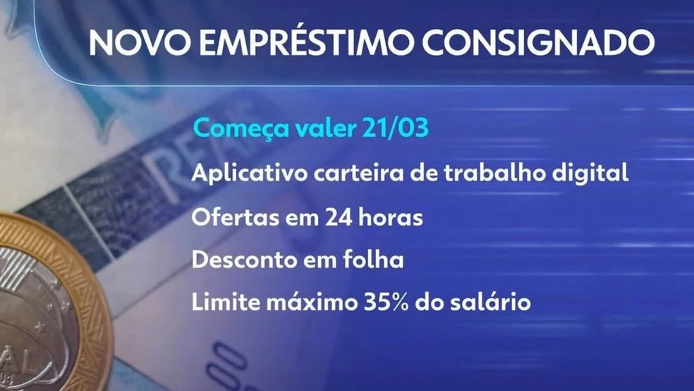 Novo empréstimo consignado para trabalhadores CLT — Foto: TV Globo/Reprodução