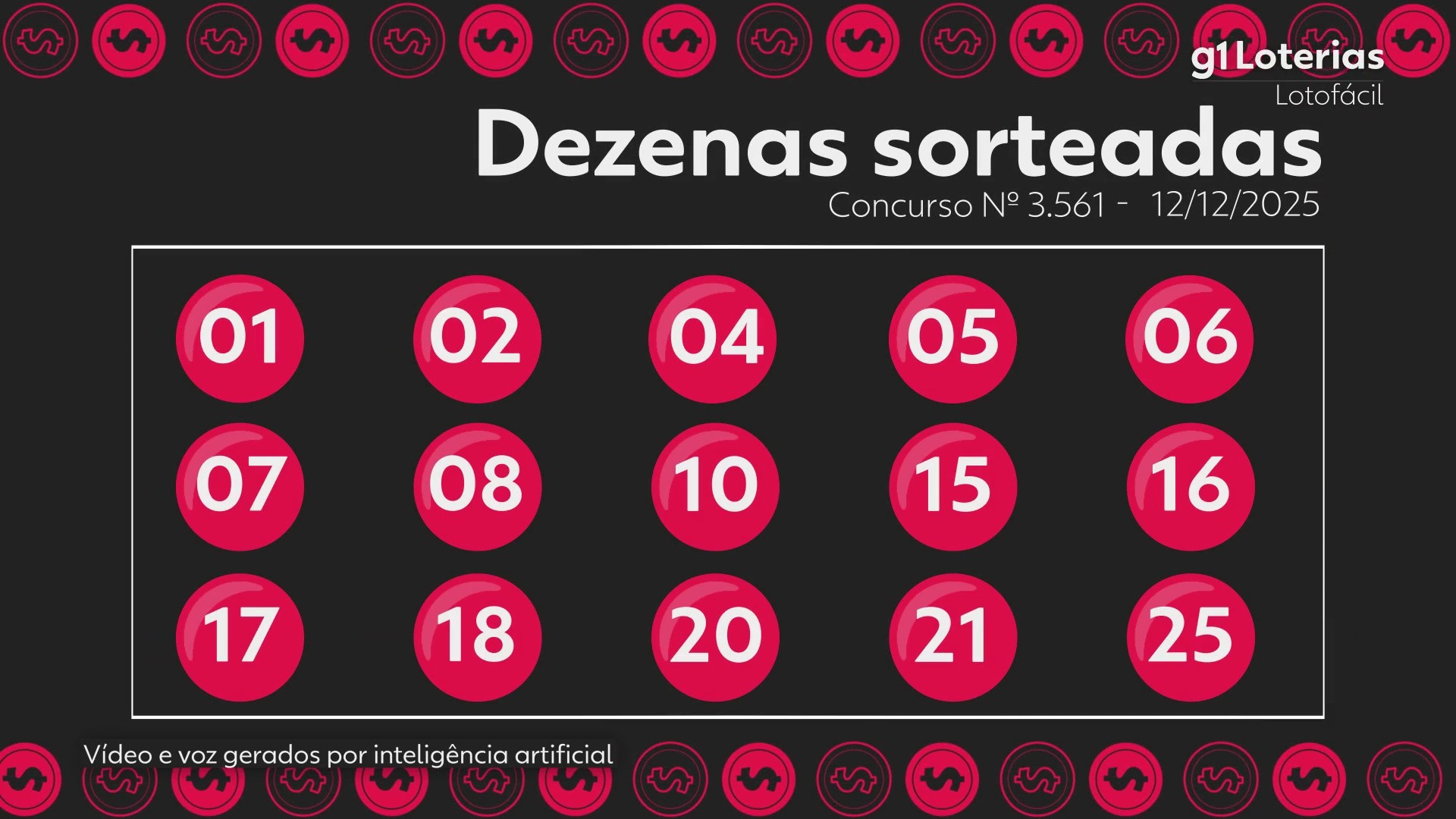 Lotofácil hoje: resultado do concurso 3561 e números sorteados; uma ...