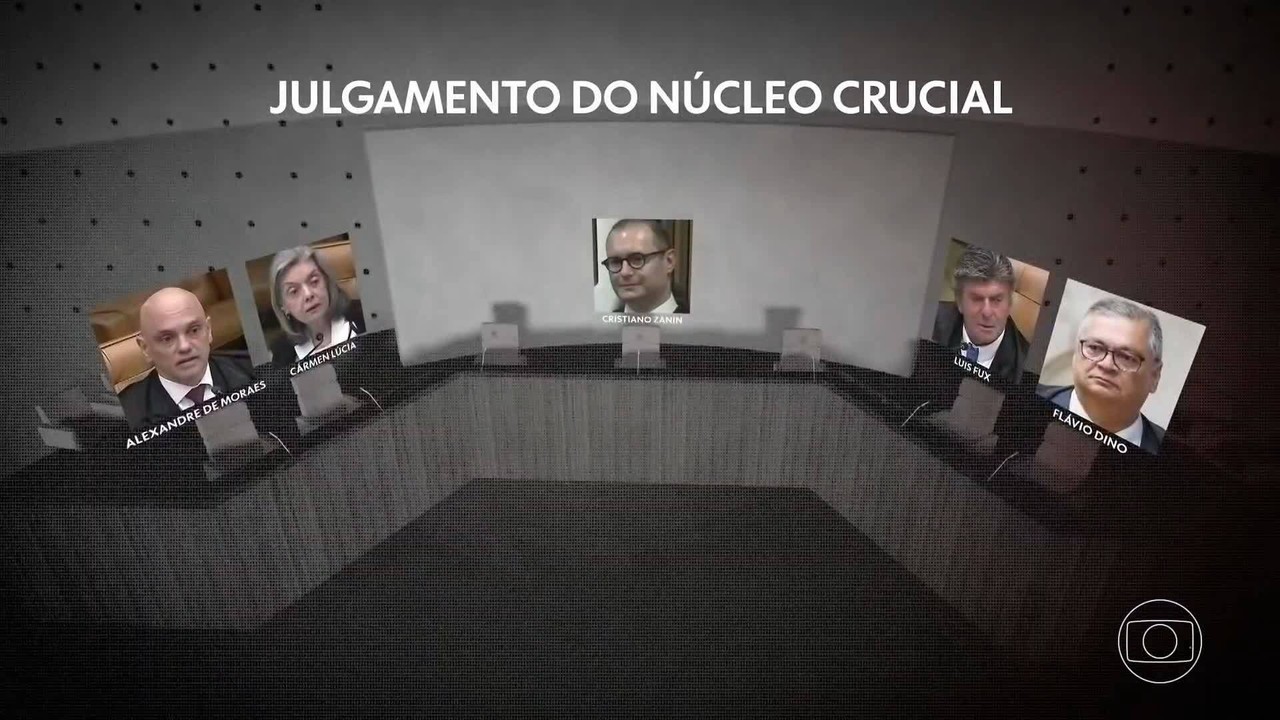 Votos de Moraes e Dino devem ser concluídos ainda nesta terça