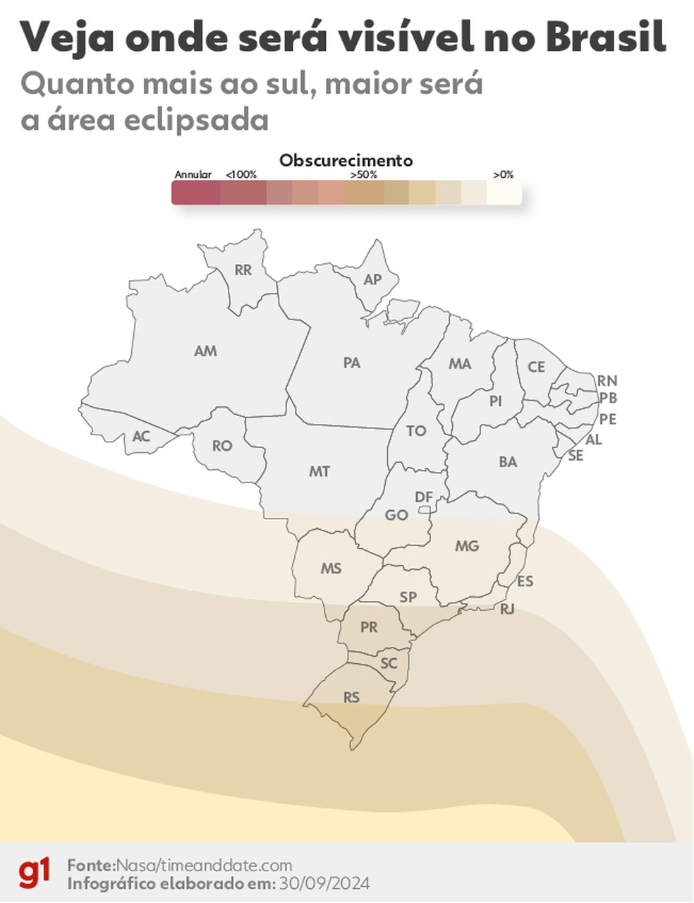 Veja onde o eclipse solar parcial será visível no Brasil. — Foto: Arte/g1