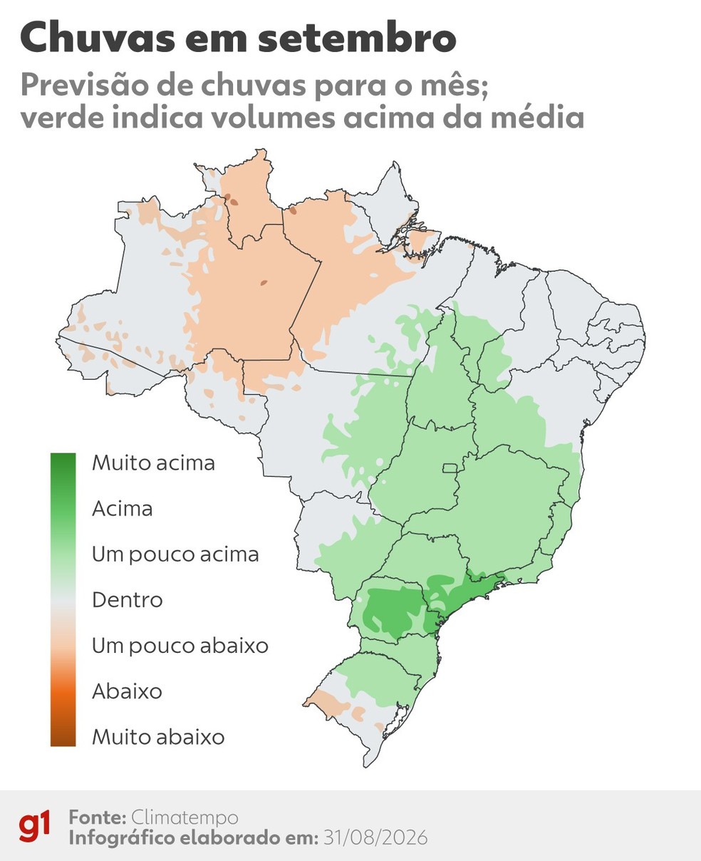 Como ficam as chuvas em setembro — Foto: Arte/g1