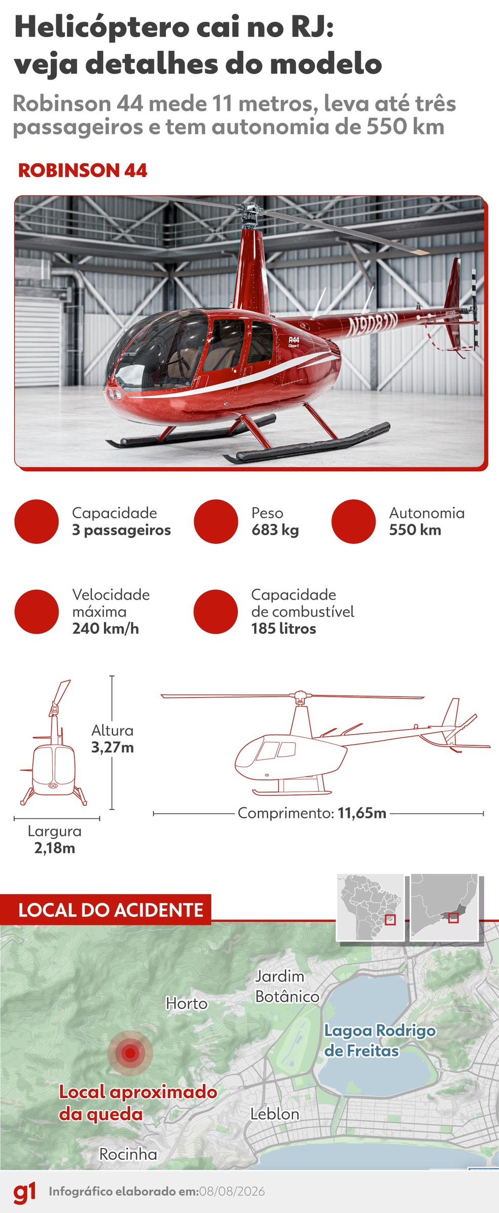 5 de 5
Veja detalhes do helic&oacute;ptero Robinson R44 que caiu no Rio de Janeiro (RJ). &mdash; Foto: Arte/g1