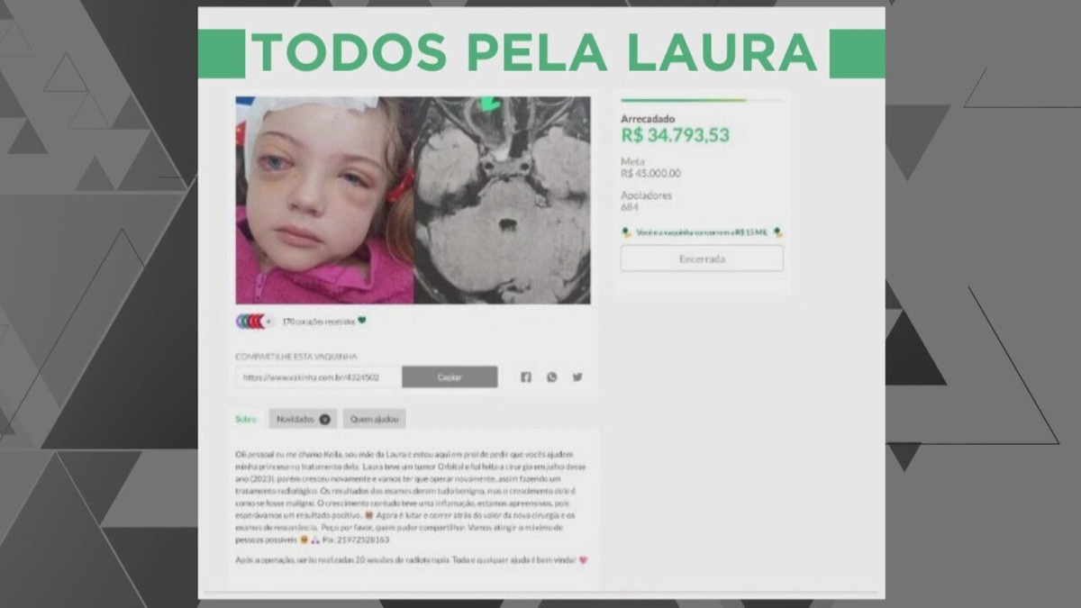 Scammers create fake crowdfunding of sick children to get easy money: ‘They raised R,000 in one month’