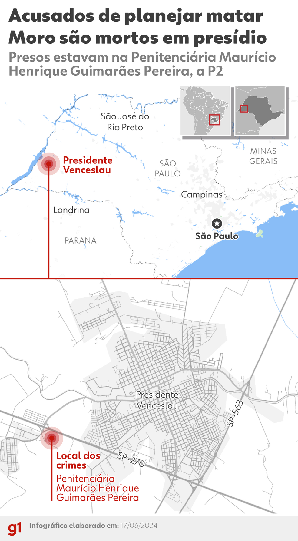 Dois presos foram executados dentro da Penitenciária 2, em Presidente Venceslau (SP) — Foto: g1