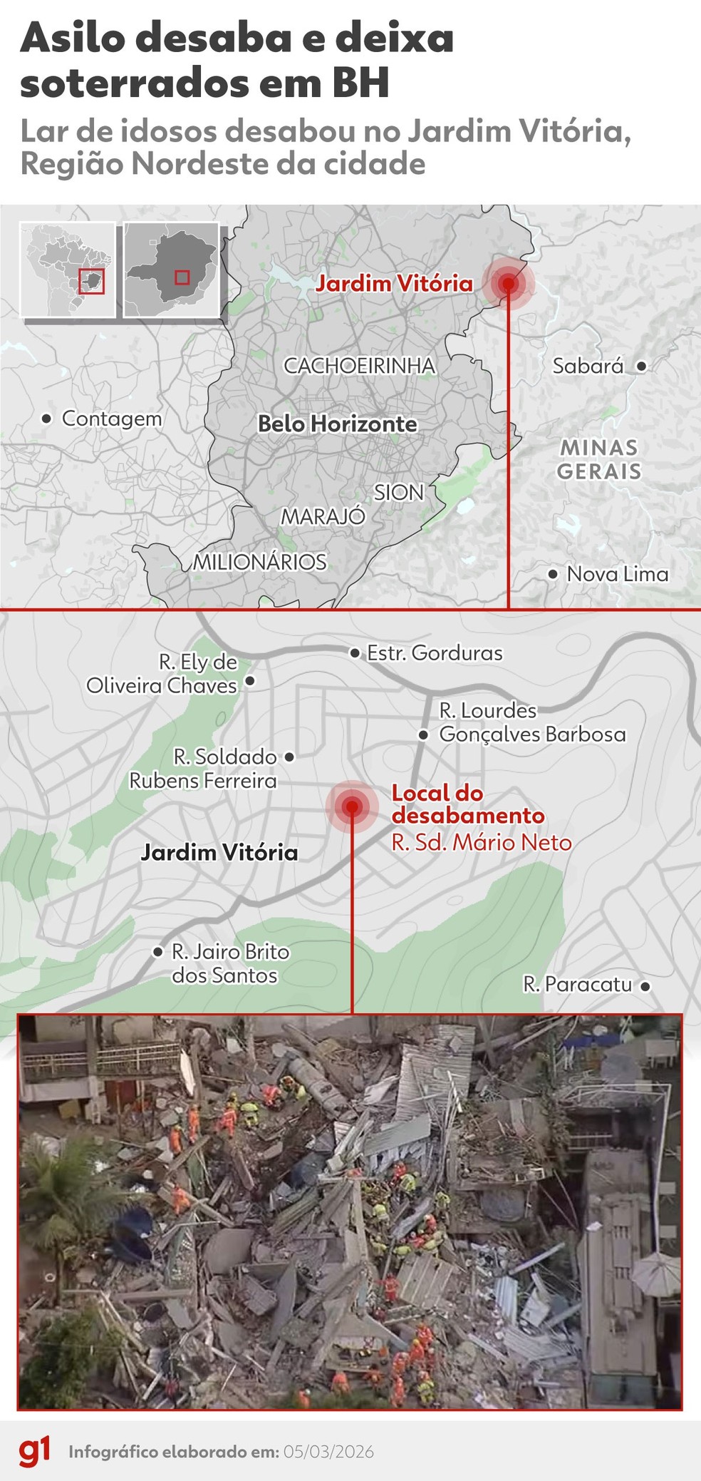 Veja o local onde ocorreu o desabamento do Lar de Idosos em Belo Horizonte. — Foto: g1 Artes