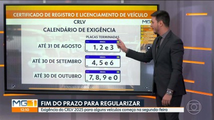VÍDEOS: MG1 de sexta-feira, 29 de agosto de 2025