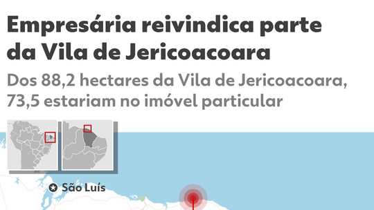 Paraíso