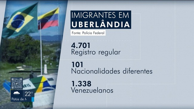Irmão esfaqueia o próprio irmão após discussão por barulho de bombinha em Uberaba