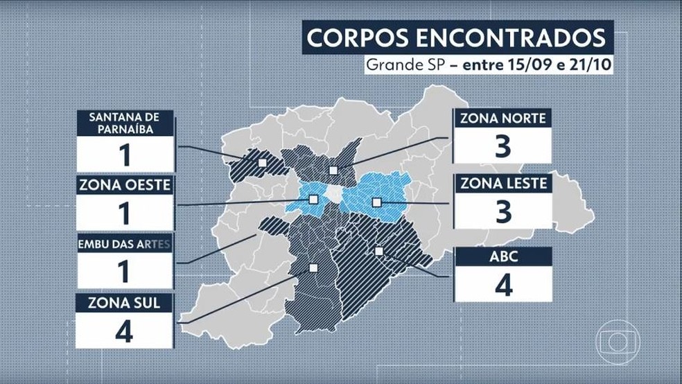 Mapa mostra onde corpos foram encontrados na capital e Grande SP &mdash; Foto: Reprodu&ccedil;&atilde;o/TV Globo