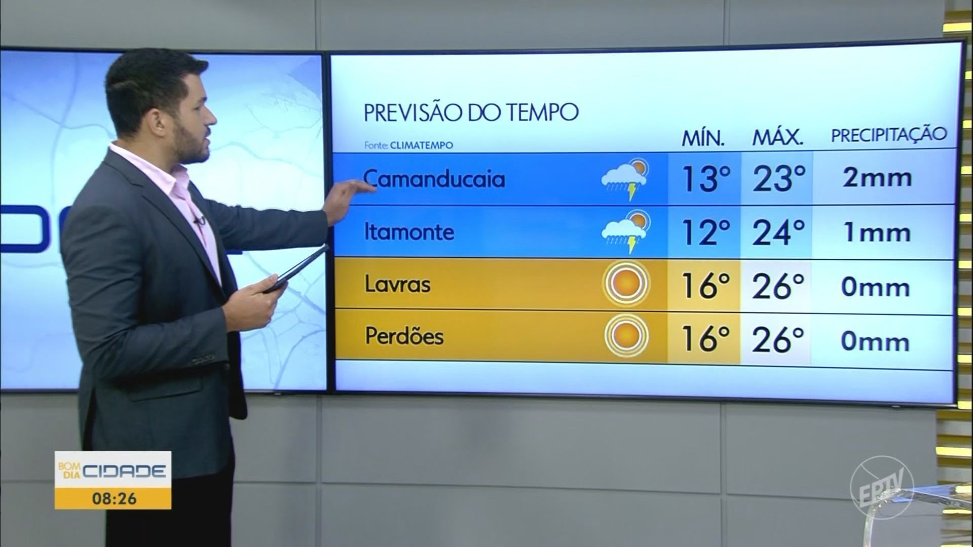 VÍDEOS: Bom Dia Cidade Sul de Minas de quarta-feira, 6 de maio de 2026