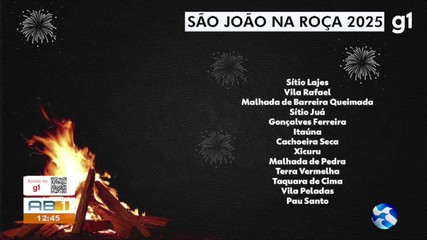 VÍDEOS: AB1 de quinta-feira, 20 de março de 2025