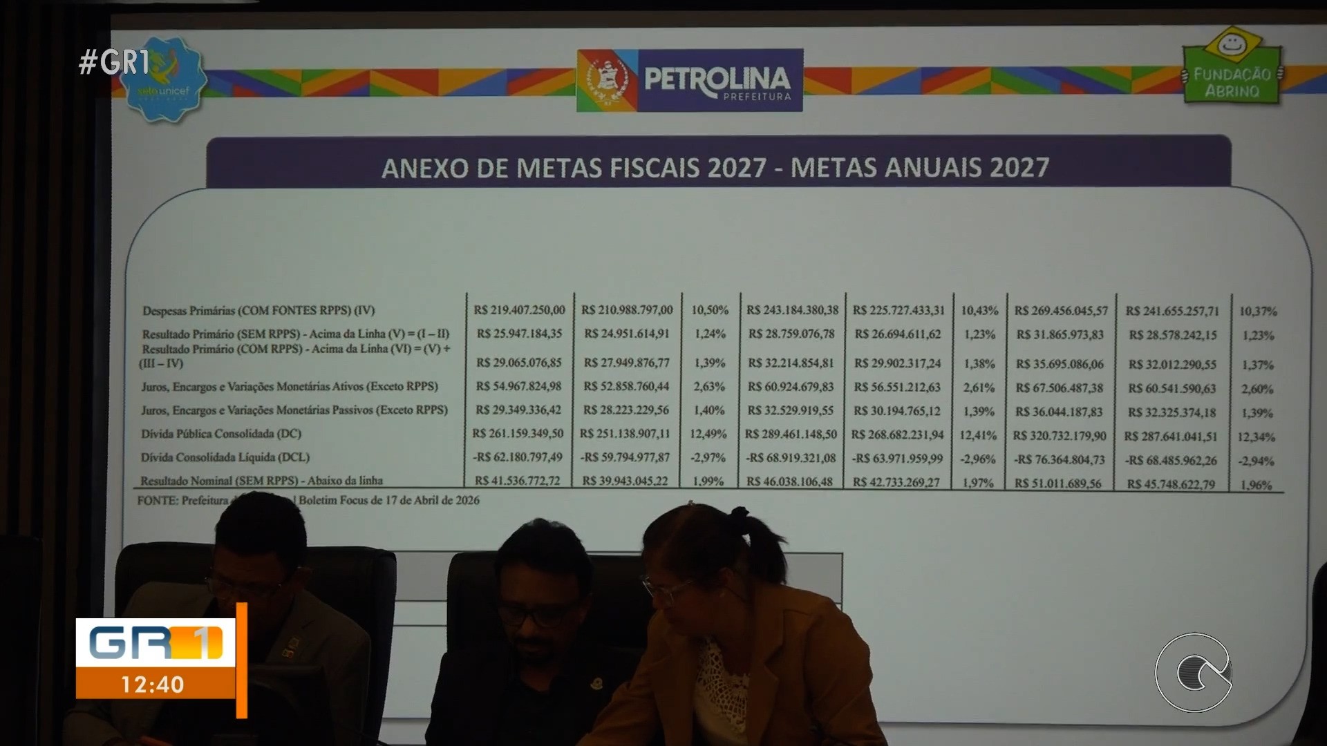 VÍDEOS: GR1 de terça-feira, 18 de agosto de 2026