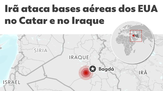 Irã ataca bases militares dos EUA no Irã e no Catar