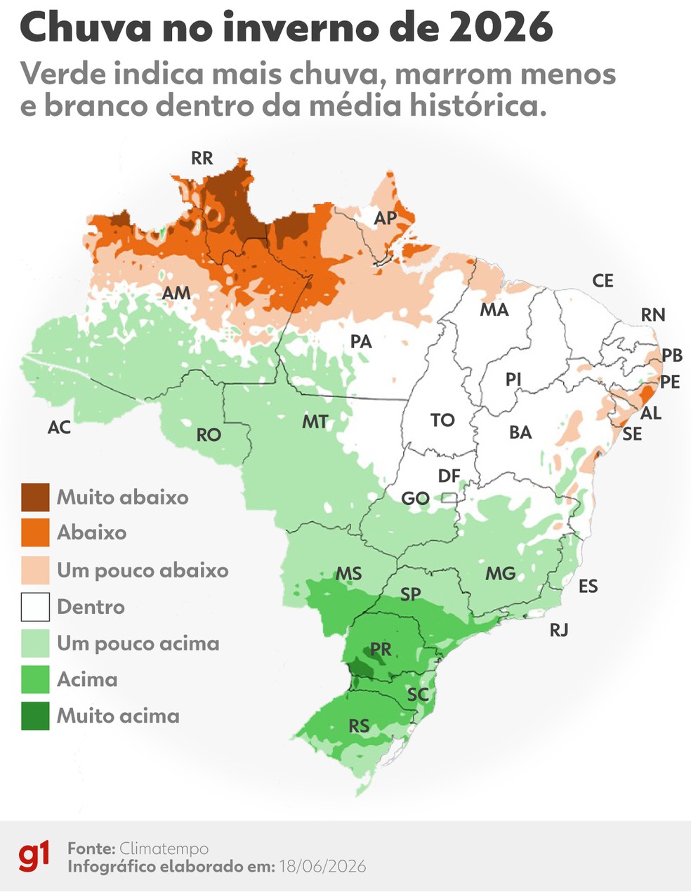 Chuva no inverno de 2026. — Foto: Arte/g1