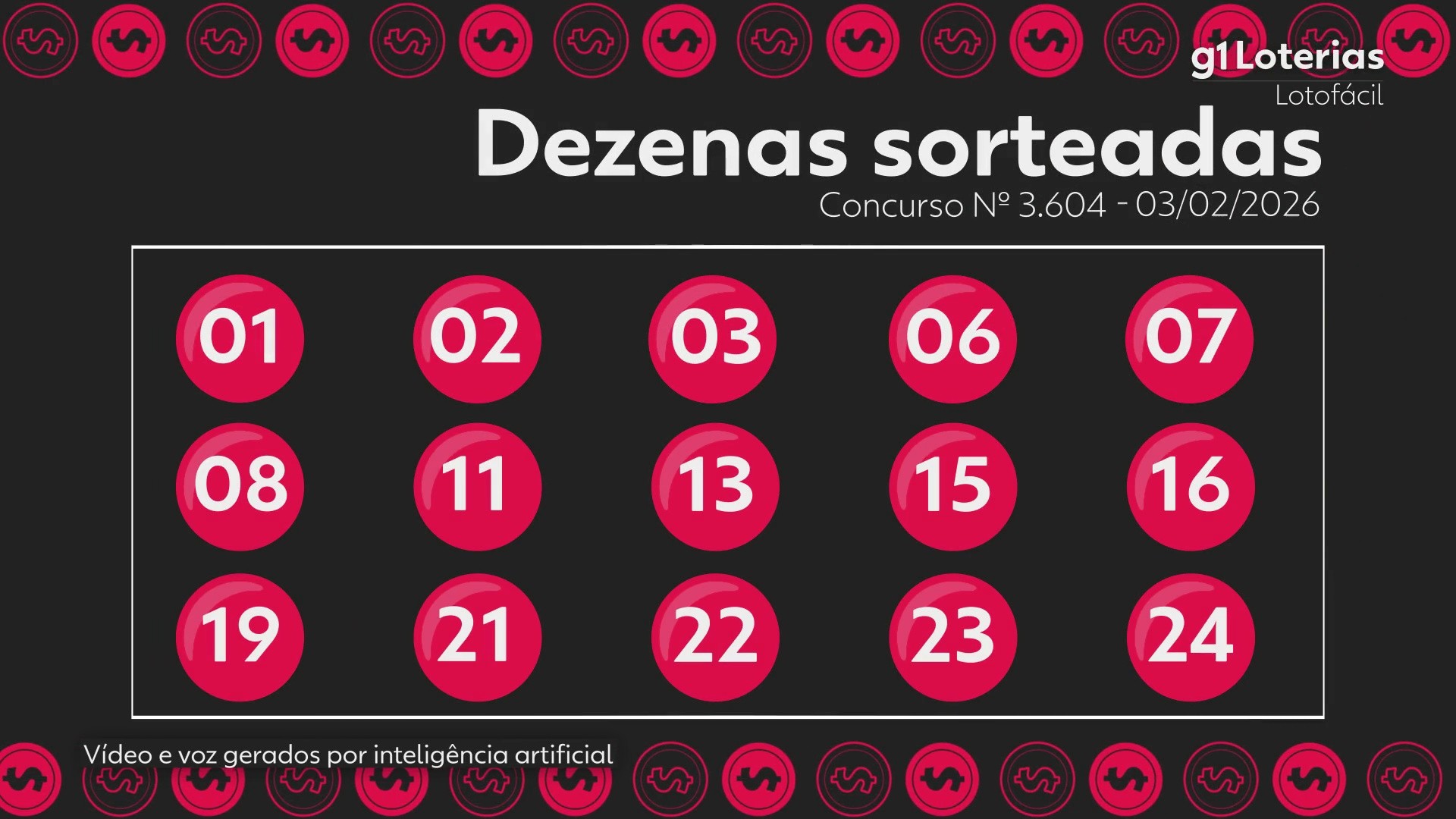 Lotofácil hoje: resultado do concurso 3604 e números sorteados; uma aposta vence e leva sozinha R$ 1,8 milhão