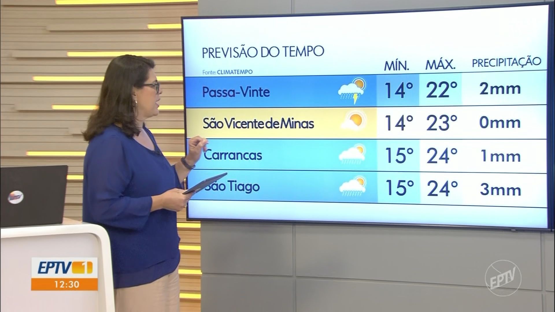 VÍDEOS: EPTV 1 Sul de Minas de quarta-feira, 28 de outubro de 2026