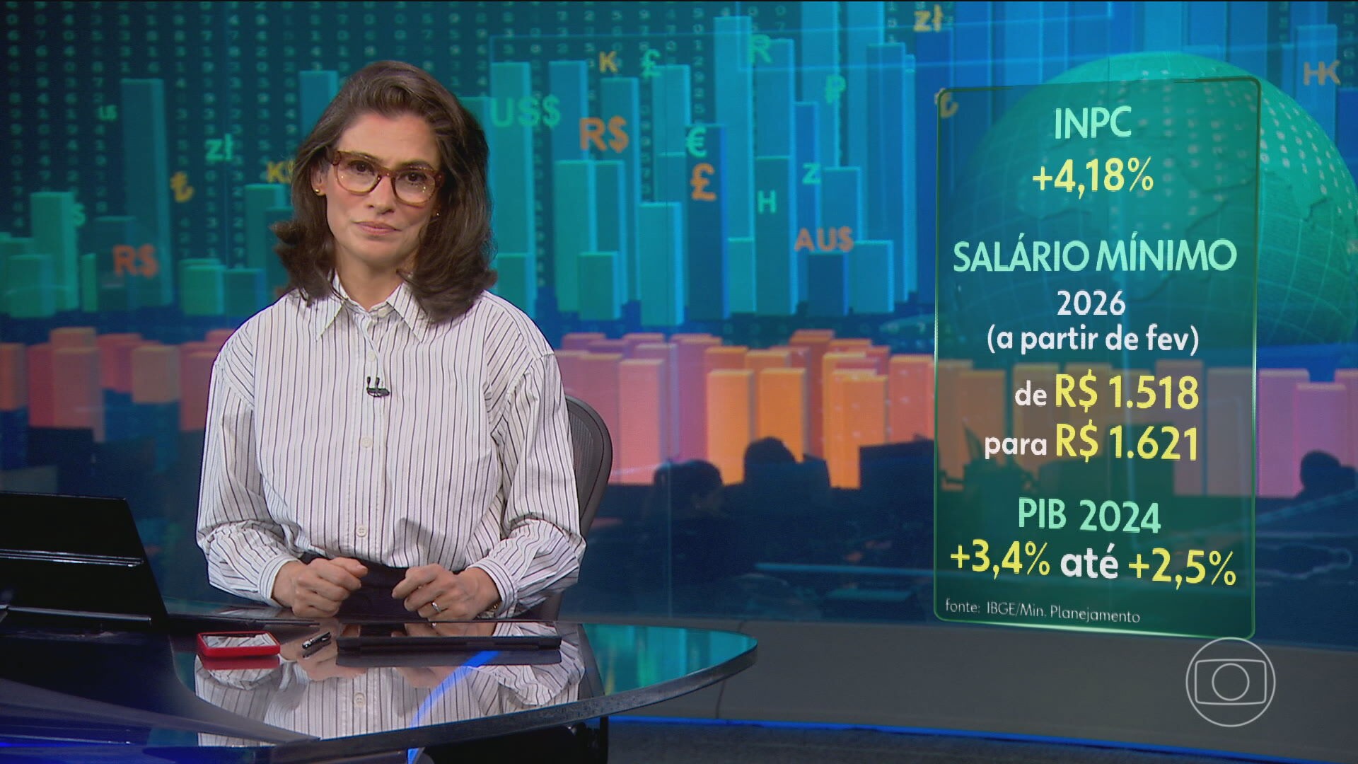 Salário mínimo será de R$ 1.621 em 2026