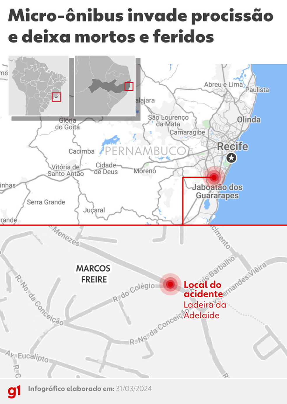 Mapa do local onde micro-ônibus atropelou participantes de procissão em Jaboatão dos Guararapes, no Grande Recife — Foto: Arte/g1