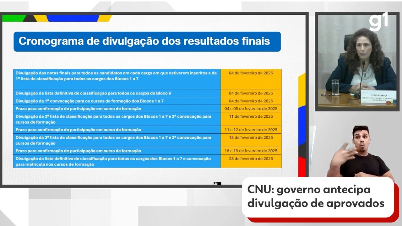 CNU: governo antecipa divulgação da lista de aprovados para 4 de fevereiro 