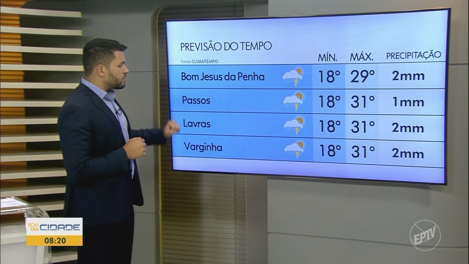 VÍDEOS: Bom Dia Cidade Sul de Minas de segunda-feira, 12 de janeiro de 2026