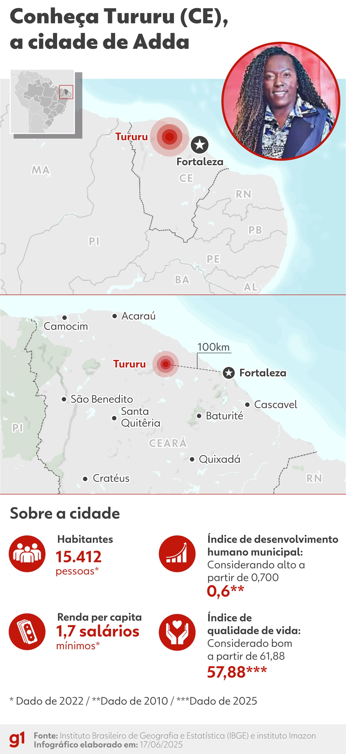 LGBTs no campo: a luta de uma mulher trans quilombola contra o preconceito