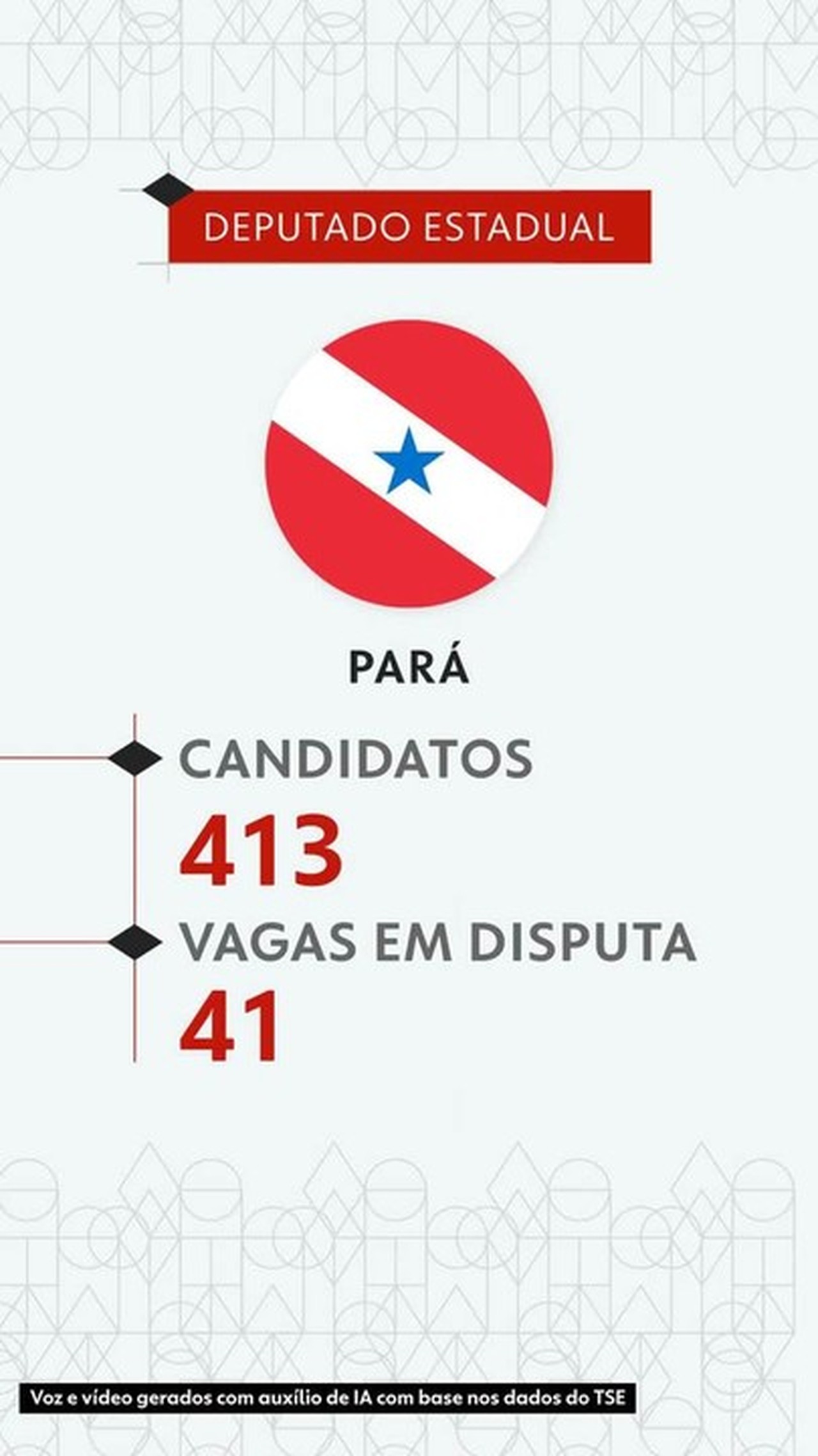 Eleições 2026: veja todos os candidatos a deputado estadual no Pará