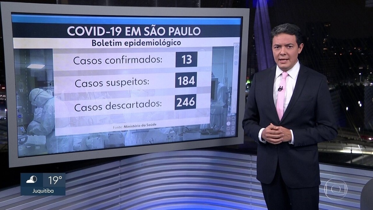 São Paulo tem três novos casos confirmados de coronavírus | São Paulo | G1