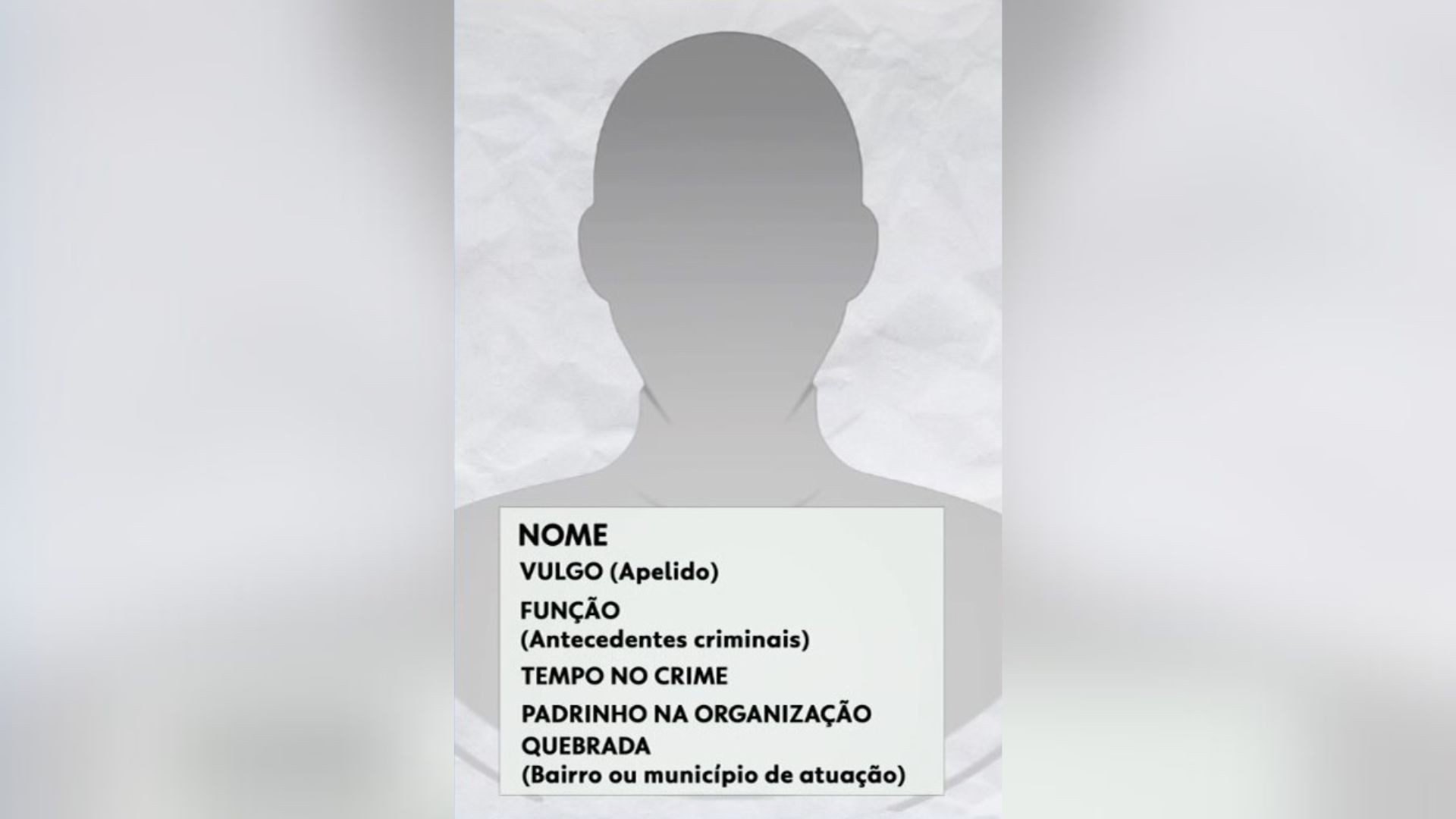 RH do crime: Polícia descobre arquivos com 'currículos' dos membros de facção criminosa