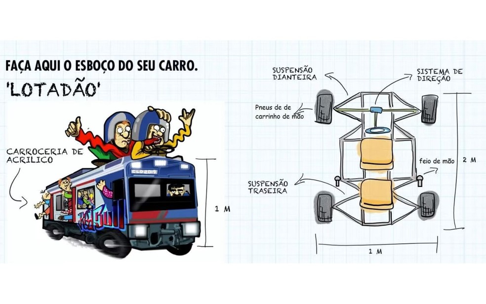 Corrida Maluca': carros começam a ser preparados para disputa em Ribeirão  Preto, SP, Ribeirão Preto e Franca
