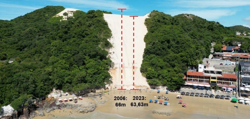 Morro do Careca: por que a erosão acelerou e ameaça uma das dunas mais famosas do Nordeste