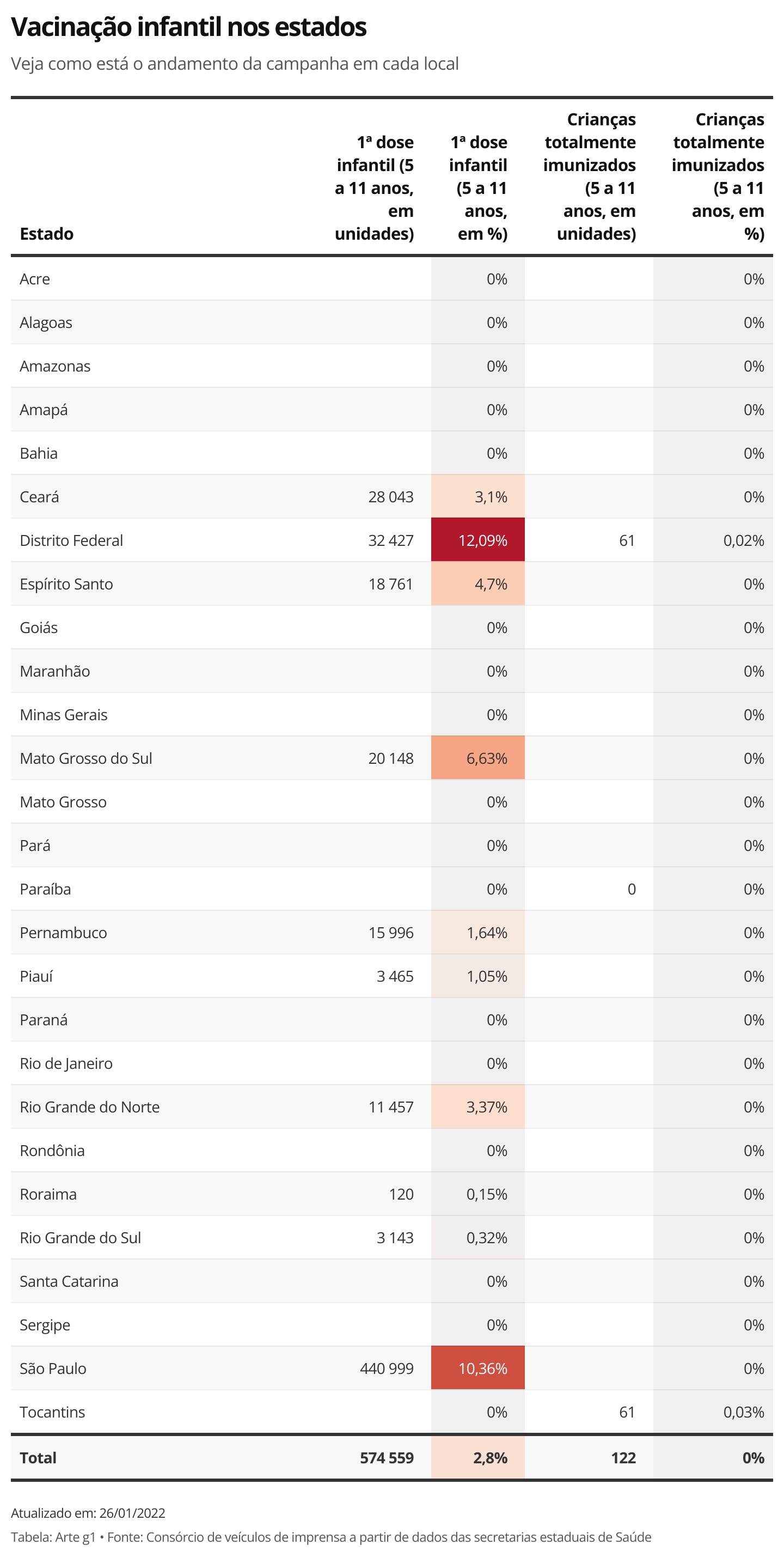 https://g1.globo.com/sitemap/g1/2022/01/26_1.xml