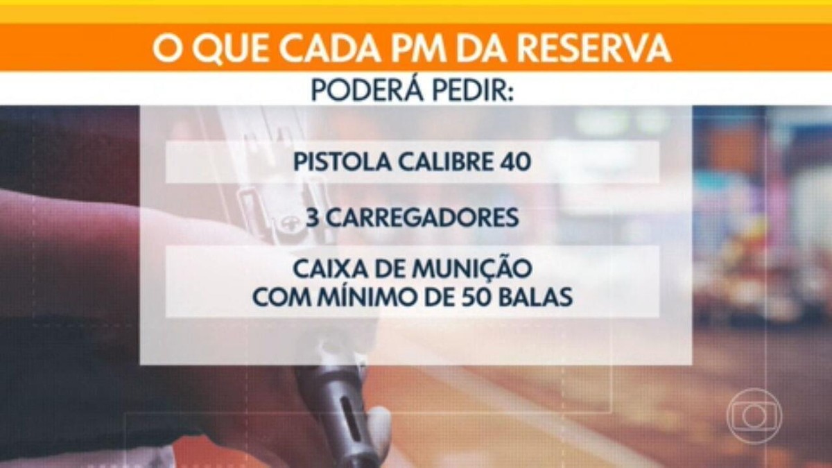 Joguinho do Tigre é ilegal no Brasil? Entenda  Entretenimento - Notícias -  Jornal Extra de Alagoas