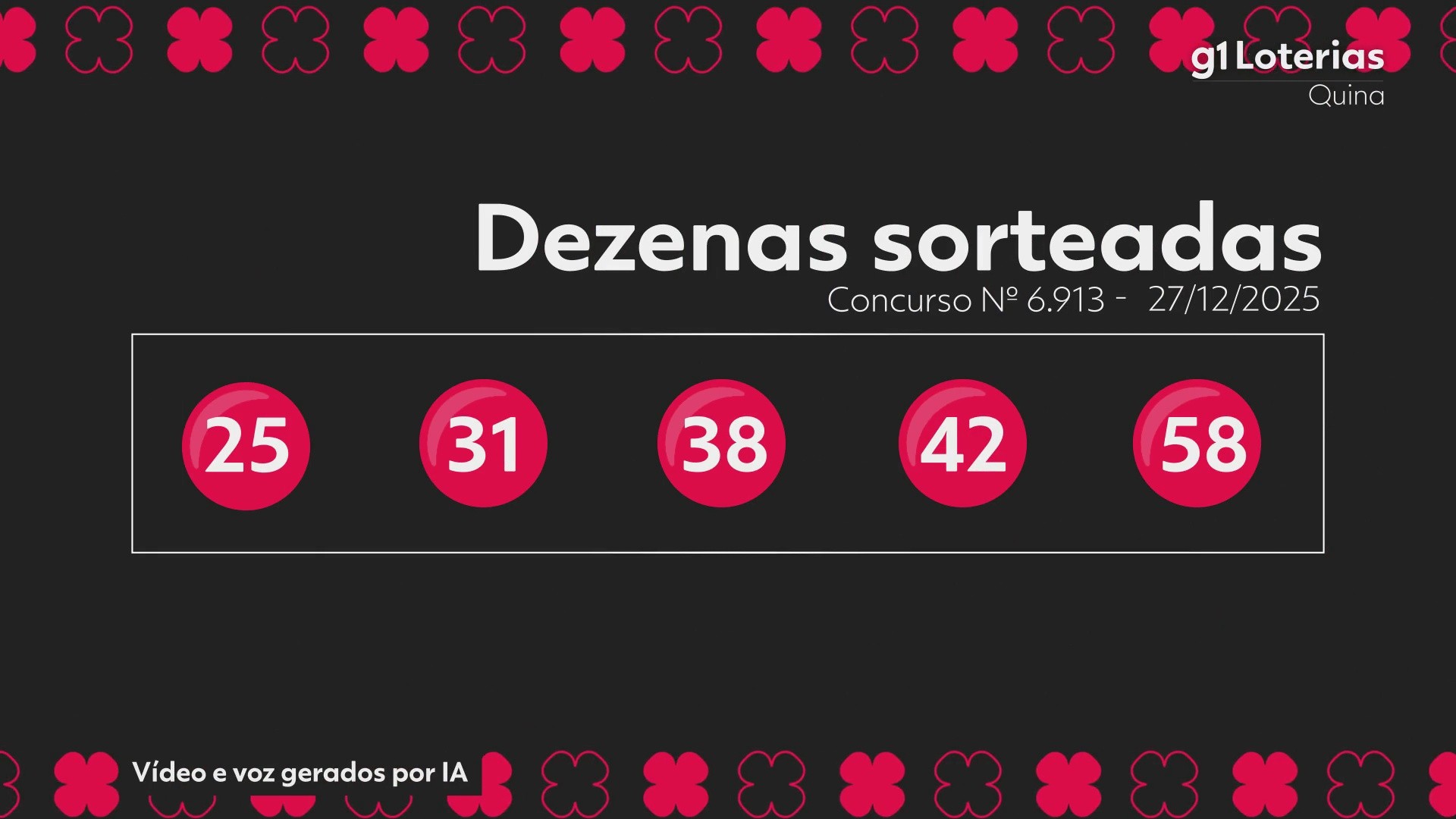 Quina hoje: resultado do concurso 6913 e números sorteados