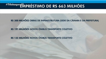 Vereadores de Palmas negam 4 pedidos de empréstimos à prefeitura; saiba mais