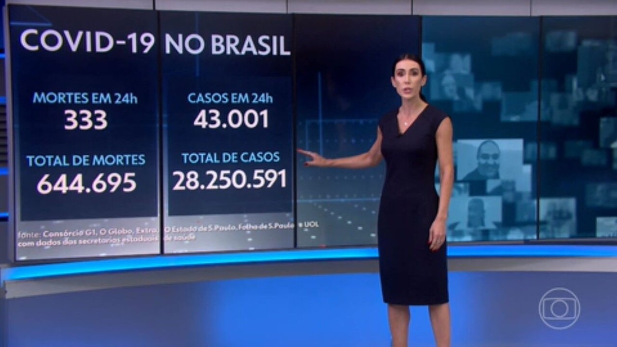 Por causa de coronavírus, brasileiros são demitidos de gigante da luta livre  · Notícias da TV