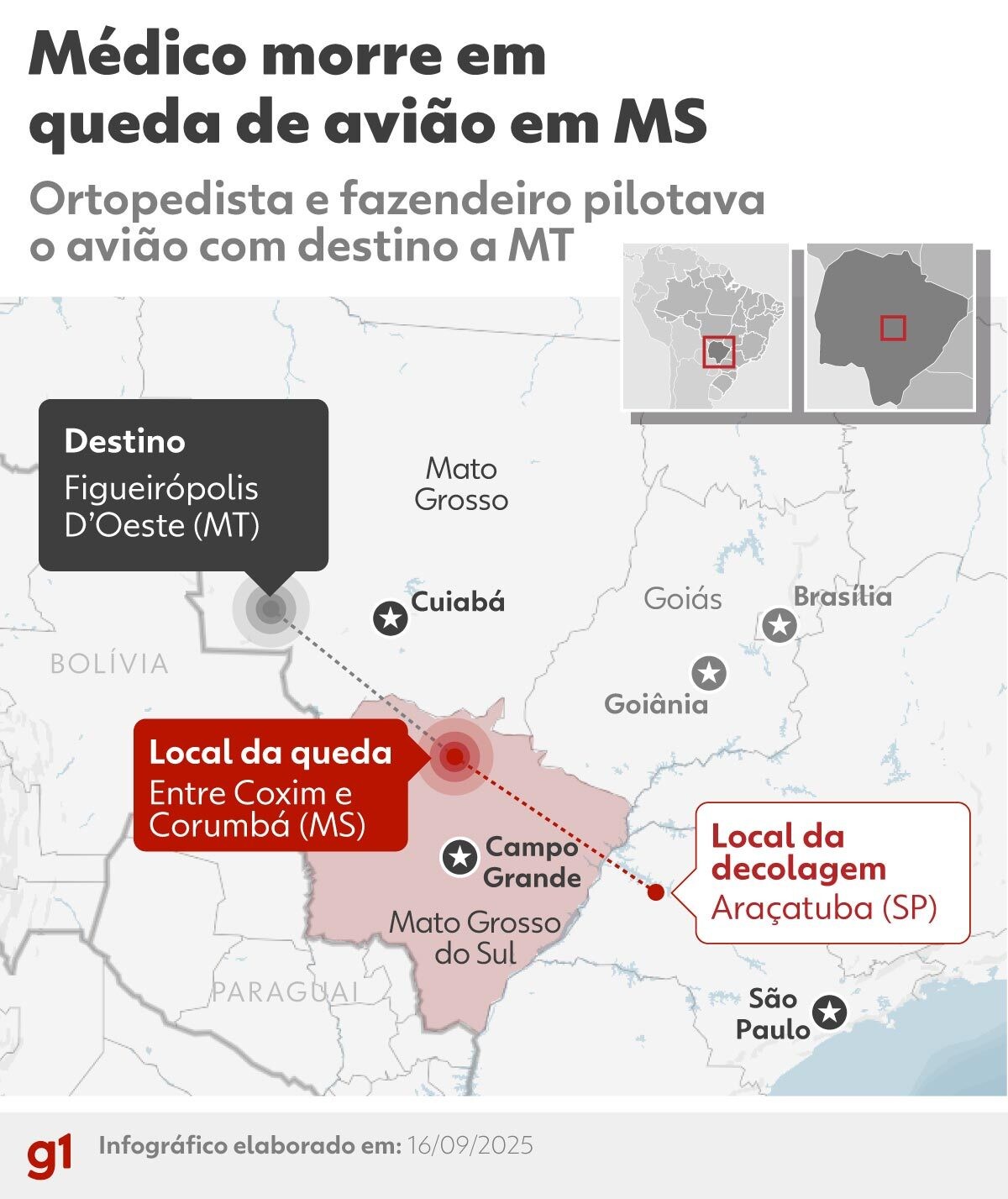 Você Não Tá Convidada pro Meu Bat Mitzvá!