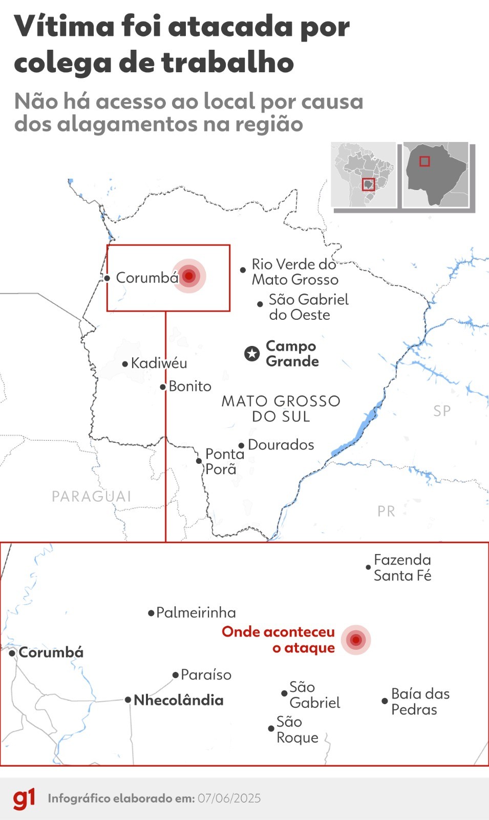 Homem ateia fogo em colega de trabalho em fazenda no Pantanal e mulher morre após ser socorrida de avião