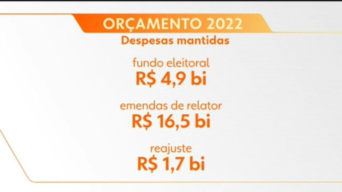 Entenda o papel do Banco Central no 'Orçamento de guerra', aprovado em 1º  turno no Senado - Jornal O Globo