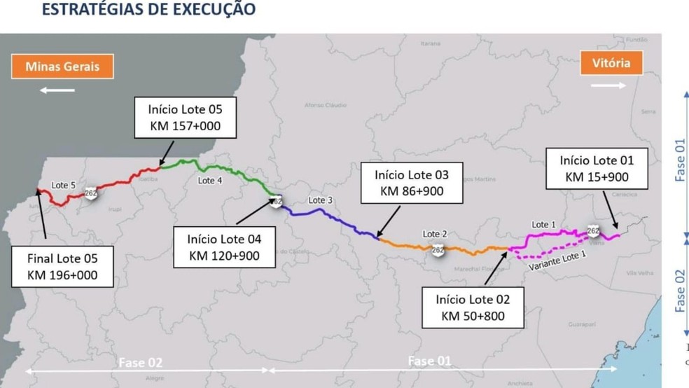 Projeto de duplicação da BR 262 no Espírito Santo. — Foto: Reprodução/Dnit