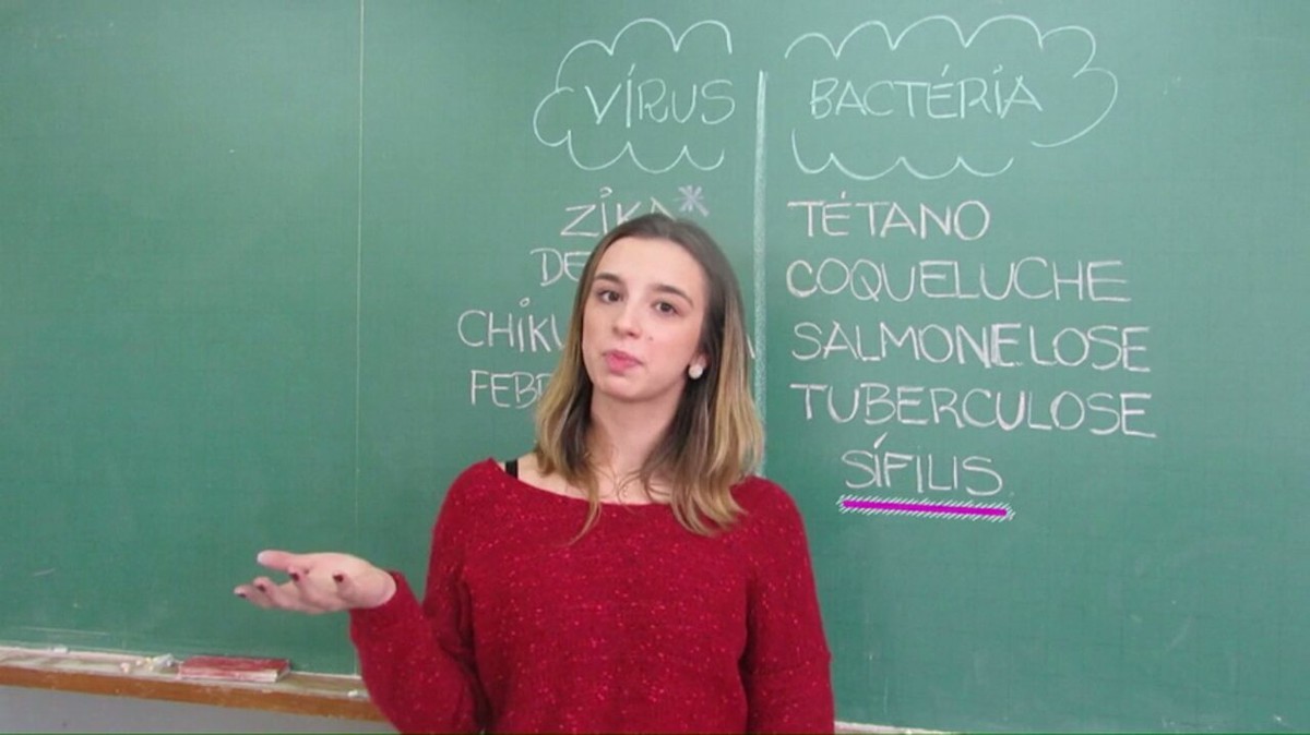 Vestiba 2017 professora de biologia mostra a diferença entre vírus e bactéria Vestiba 2017 G1