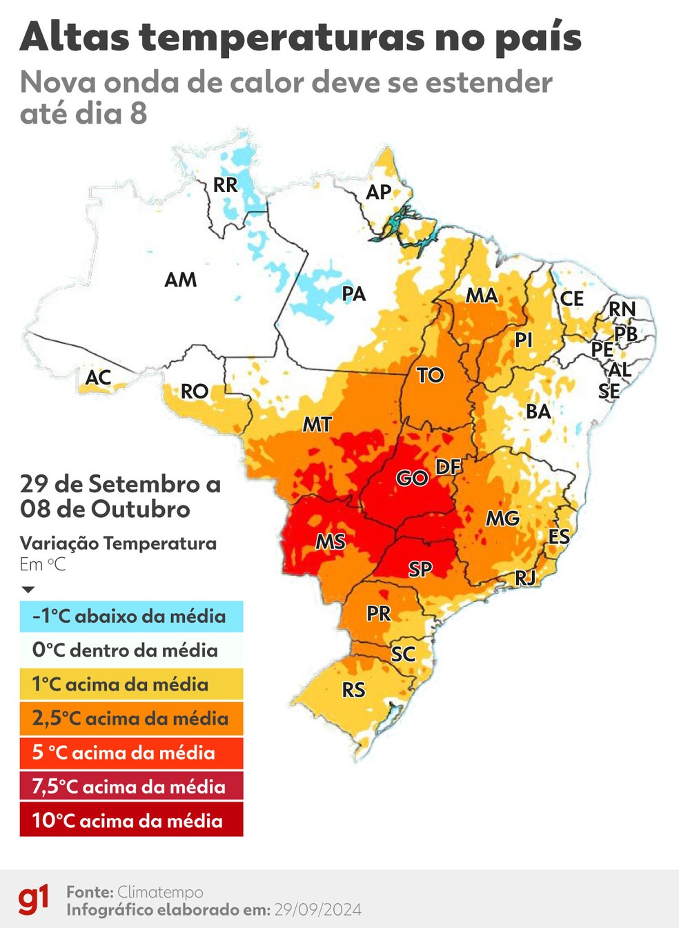 Brasil deve ter oitava onda de calor nesta semana. — Foto: Arte/g1