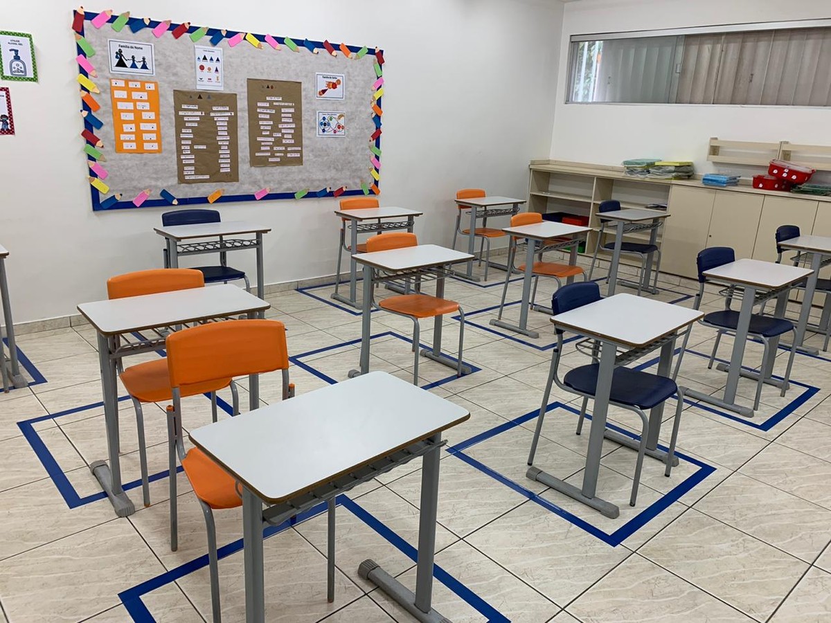 Alunos do 6° ao 9° ano das escolas particulares do Distrito Federal ...