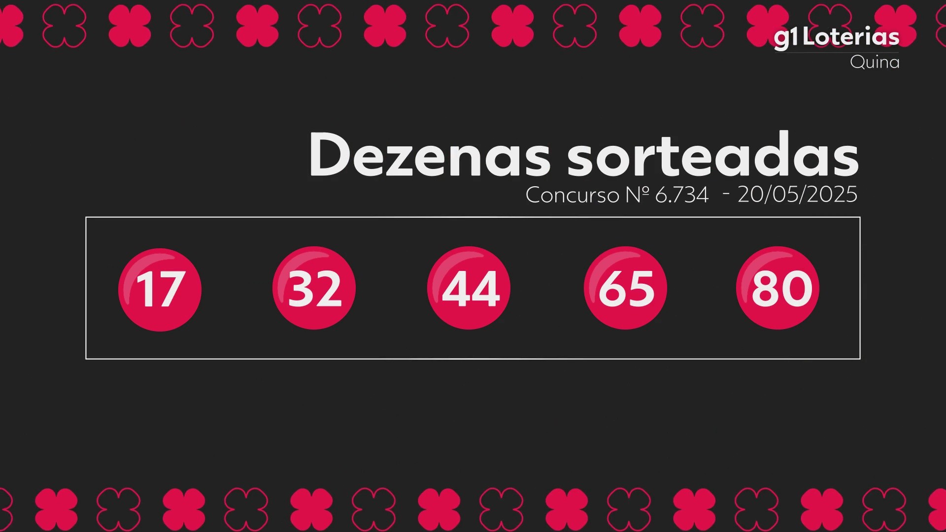 Quina: resultado do concurso 6734