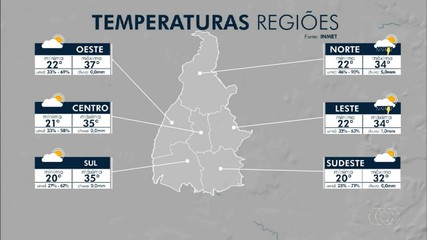 Confira a previsão do tempo para o Tocantins